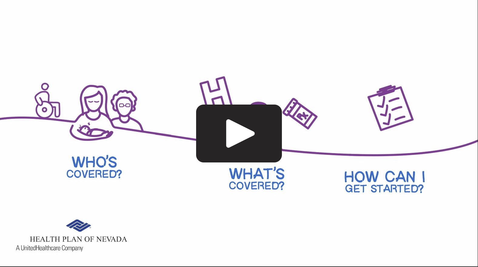 Click here to watch the What is Medicaid video